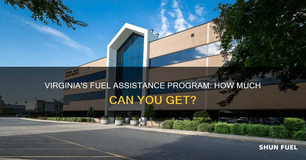 how much does fuel assistance pay in virginia