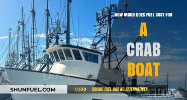 Fuel Costs for Crab Boats: How Much Do They Spend?