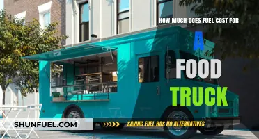 Fuel Costs for Food Trucks: How Much Does it Burn?