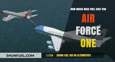 The True Cost of Fuel for Air Force One