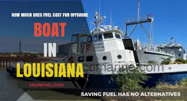 Offshore Boating in Louisiana: Understanding Fuel Costs