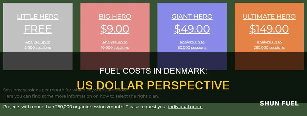 how much does fuel cost in denmark in us dolars