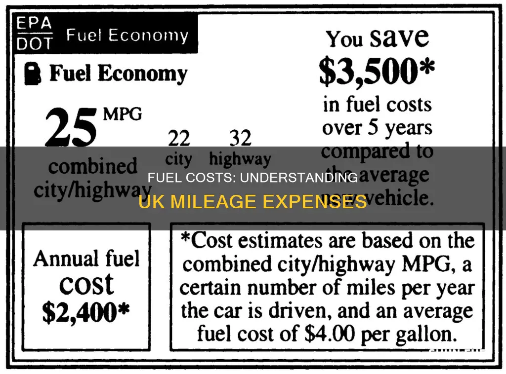 how much does fuel cost per mile uk