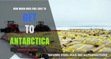 Exploring Antarctica: Fuel Costs and More