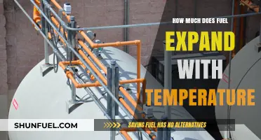 Fuel Expansion: Temperature Sensitivity and its Impact