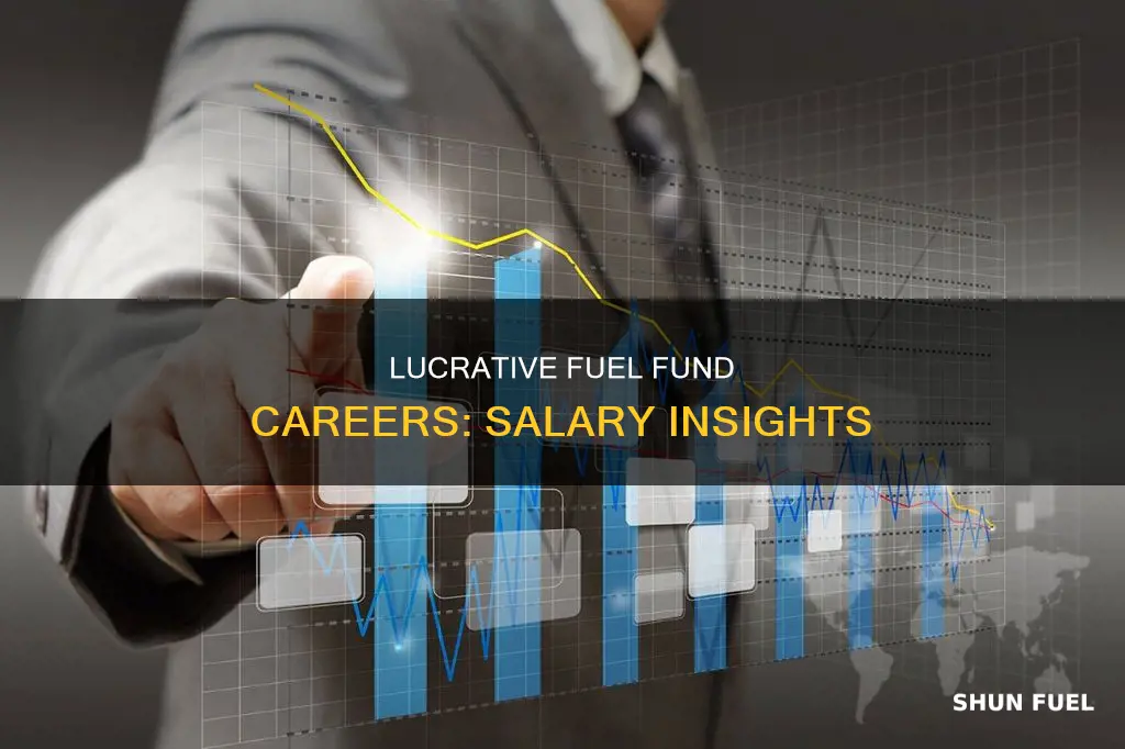 how much does fuel fund pay