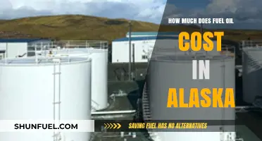 Fuel Oil Costs in Alaska: An Overview