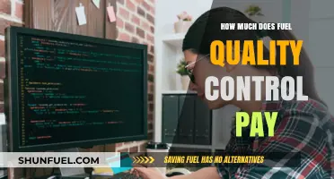 Fuel Quality Control: Salary Insights