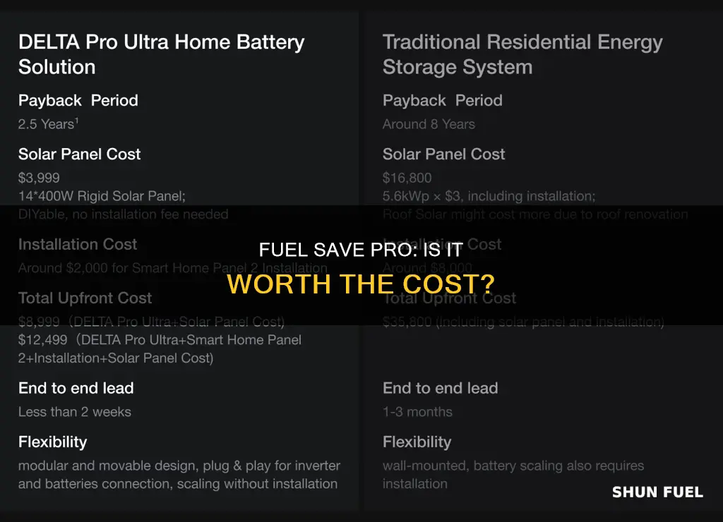 how much does fuel save pro cost