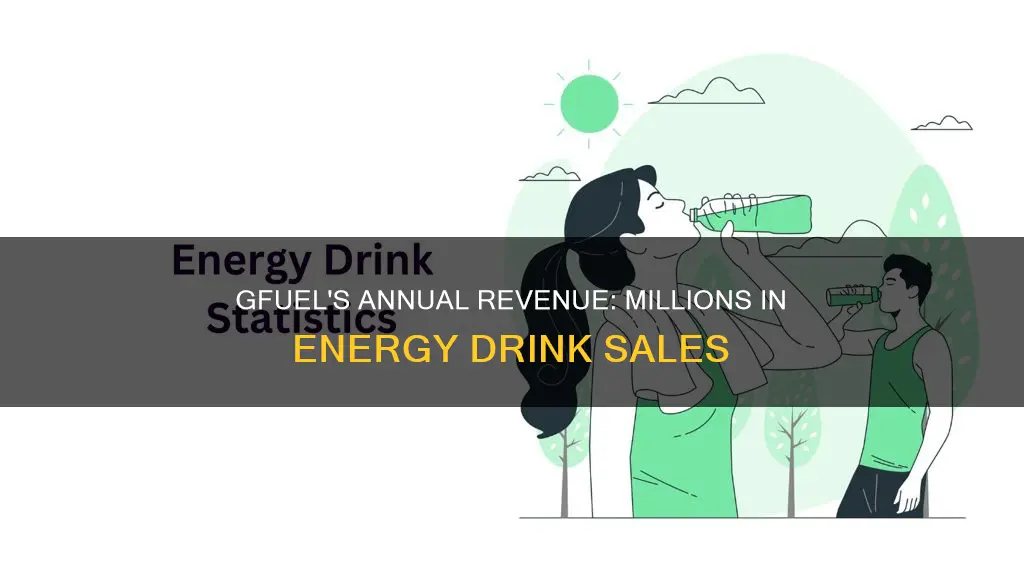 how much does g fuel make a year