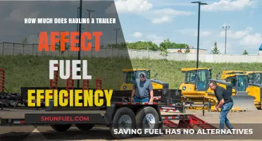 Hauling Trailers: Impacting Fuel Efficiency and Costs