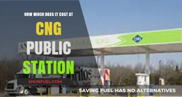 Fueling Up on a Budget: The Cost of CNG at Public Stations