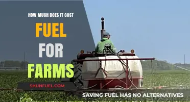 The True Cost of Fuel for Farmers