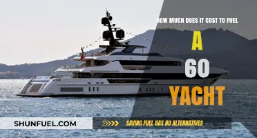 The True Cost of Fueling a 60-Foot Yacht