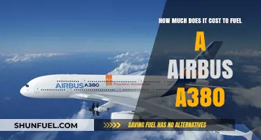 The Colossal Cost of Fueling the Airbus A380