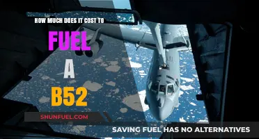 The True Cost of Fueling a B-52 Bomber
