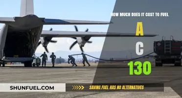 The Cost of Fueling a C-130: Understanding the Expense