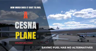 The True Cost of Fueling a Cessna Plane