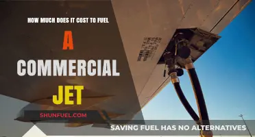 The High Cost of Fueling Commercial Jets