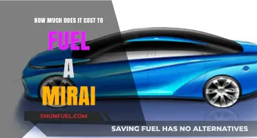 The Toyota Mirai: Fueling Costs and Efficiency
