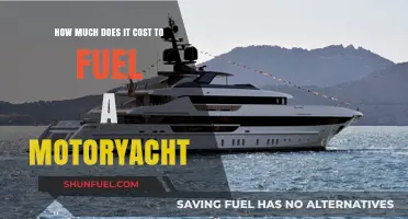 The True Cost of Fueling Your Motor Yacht