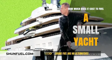 Exploring the True Cost of Fueling Your Small Yacht