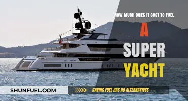 Exploring the High Costs of Super Yacht Fuel
