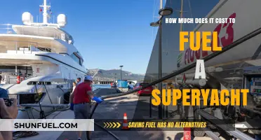 Exploring the High Costs of Superyacht Fuel