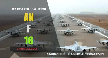 The Cost of F-16 Fuel: How Expensive is it?