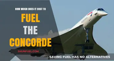 The Concorde's Fuel Costs: A Pricey Affair