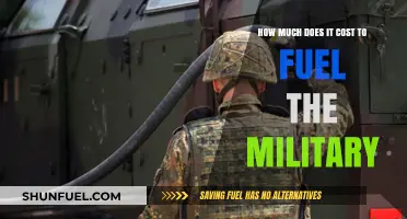 The Military's Fuel Expenses: A Costly Affair