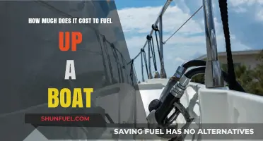 The True Cost of Filling Up Your Boat's Fuel Tank