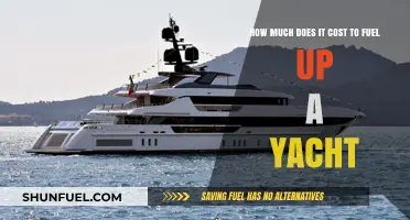 Exploring the True Cost of Fueling Your Yacht