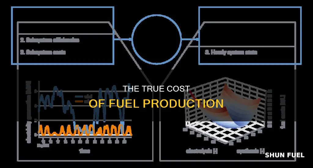 how much does it cost to make fuel