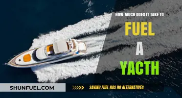 Exploring the High Costs of Yacht Fueling