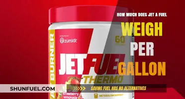 Jet Fuel Weight: Gallons and Pounds