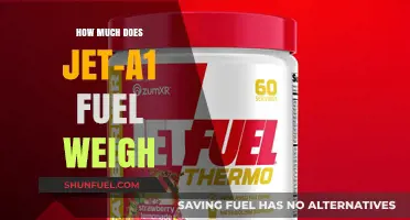 The Weight of Jet-A1 Fuel: How Much Does it Weigh?
