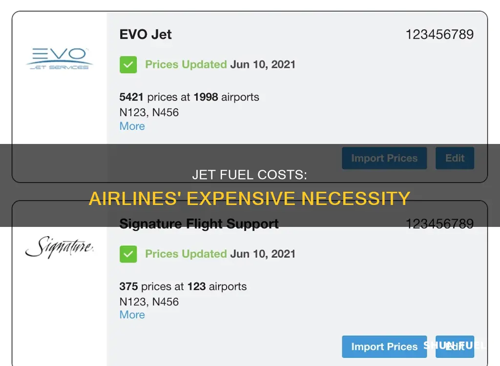 how much does jet fuel cost airlines