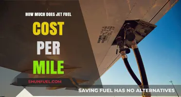 The High Cost of Jet Fuel: Price Per Mile