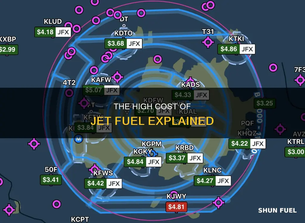 how much does jet fuel