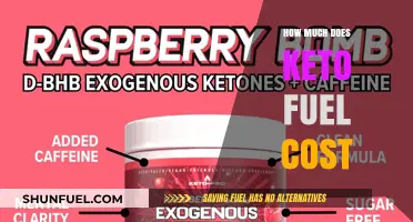Cost Analysis of Keto Fuel: Is It Worth It?
