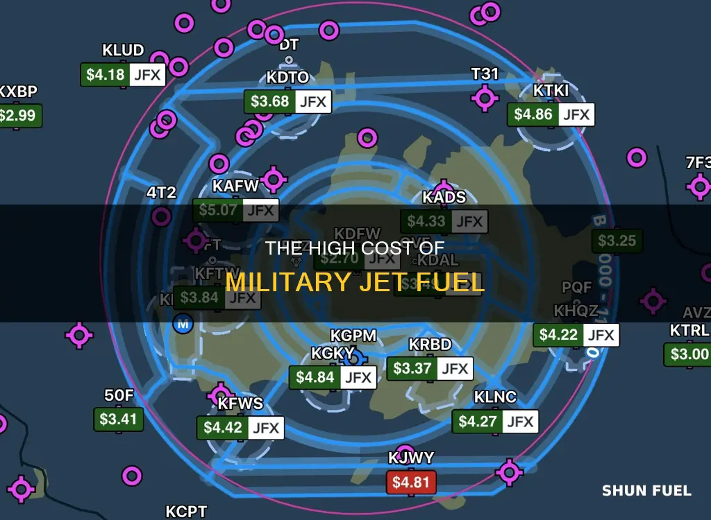 how much does military jet fuel cost