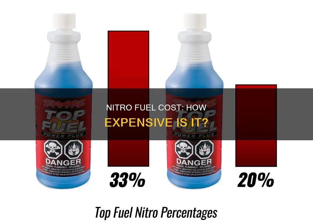 how much does nitro fuel cost
