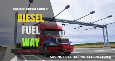The Weight of Diesel: Gallon by Gallon