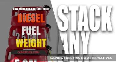 The Weight of Diesel: Gallon to Pound Ratio
