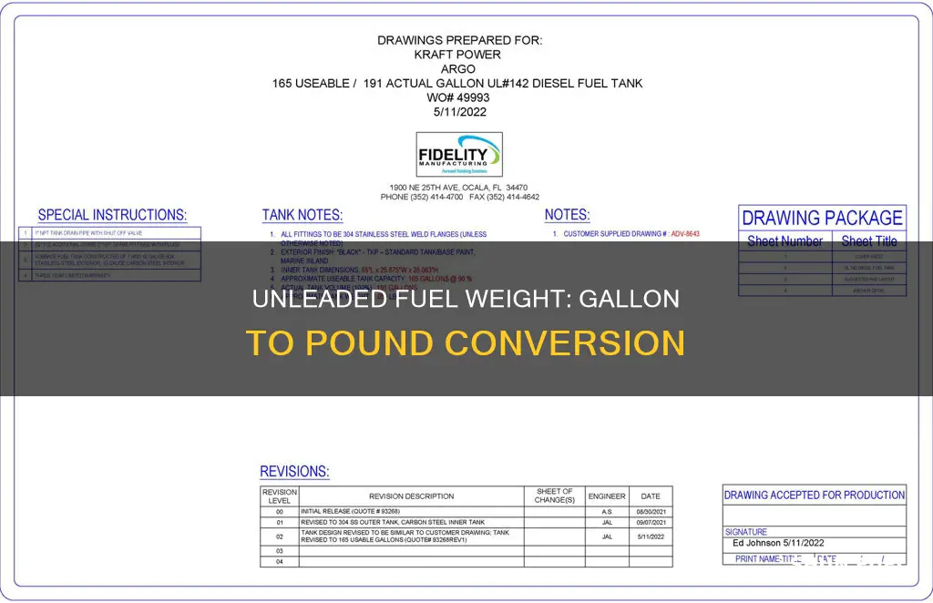 how much does one gallon of unleaded fuel weigh