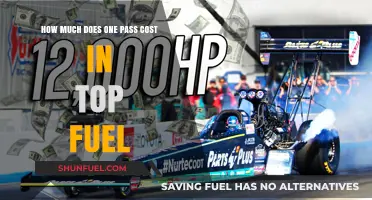 Exploring the High Costs of Top Fuel Passes