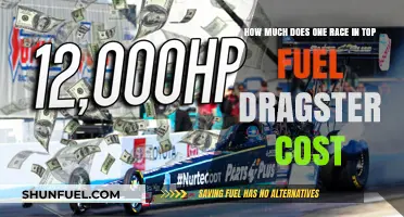 The Cost of Racing in Top Fuel Dragsters