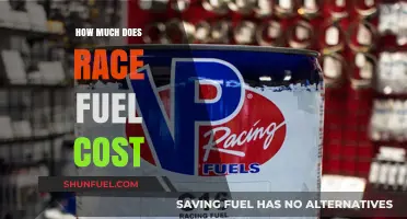 Race Fuel Costs: How Expensive Is It Really?