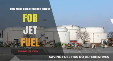 The Real Cost of Jet Fuel Refining